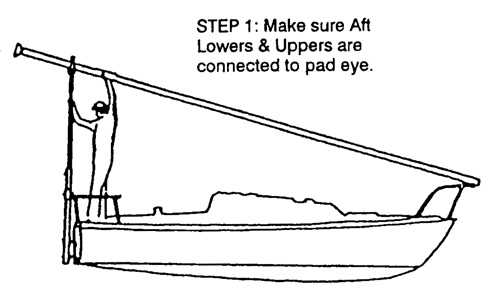 mast cradle on sailboat